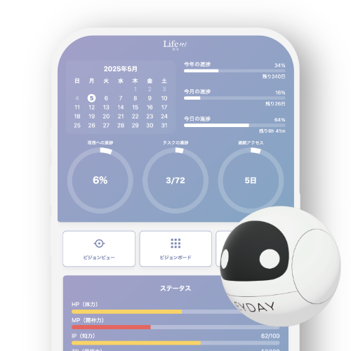 ライフアシスタントAI